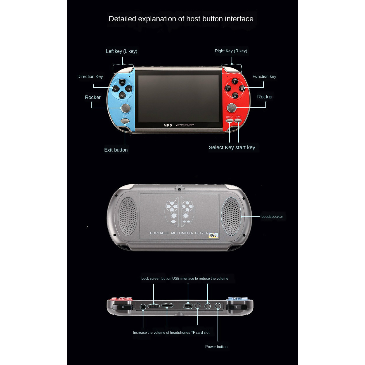 Konsol Game Game Retro genggam - Gaming Console Under 1000 ulasan dan harga