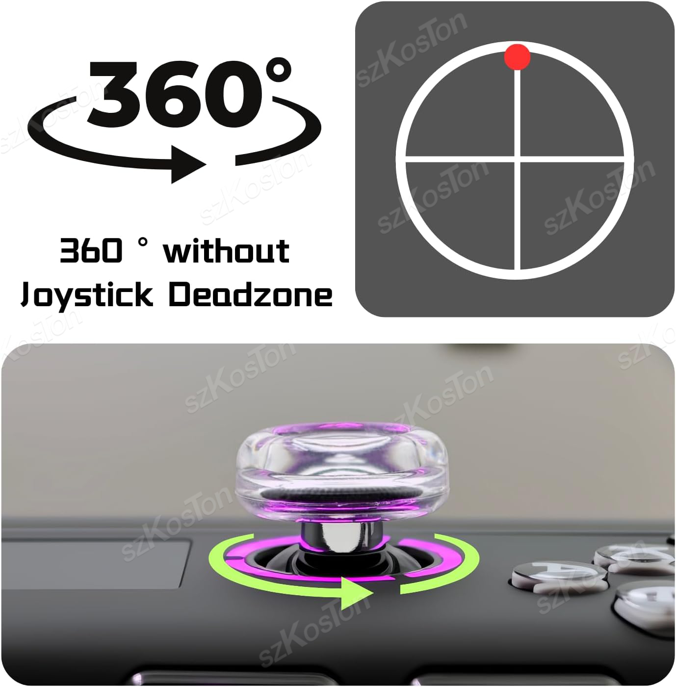 2 Buah Tutup Joystick Silikon  - Gaming Console Setup ulasan dan harga