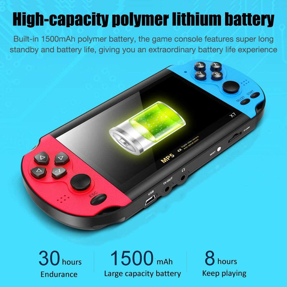 Konsol Game Portabel Retro Min - Gaming Console Under 1000 ulasan dan harga