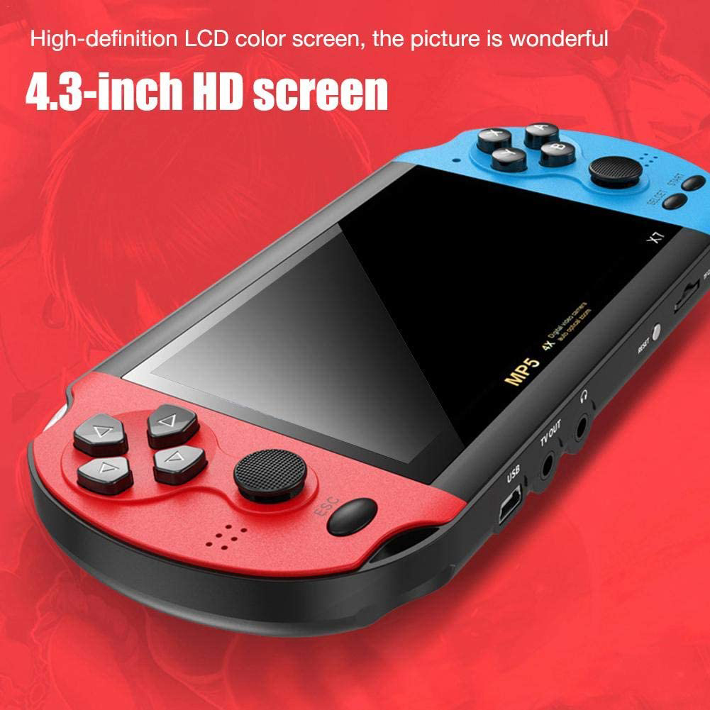 Konsol Game Portabel Retro Min - Gaming Console Under 1000 ulasan dan harga
